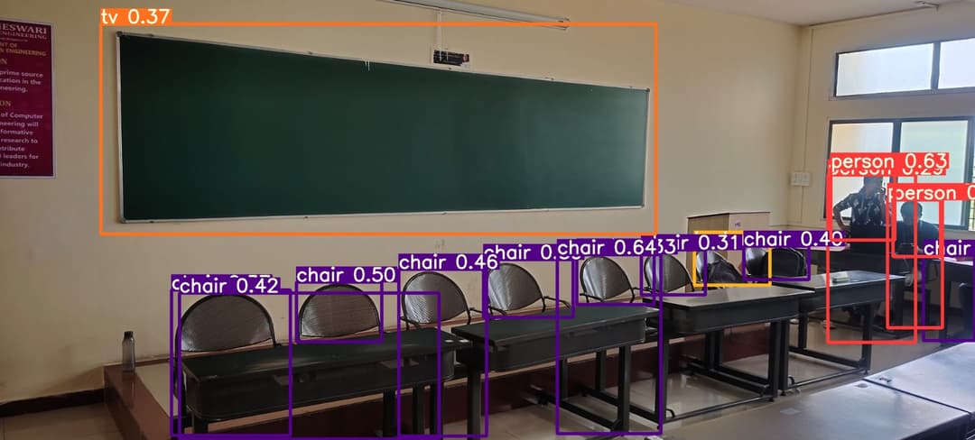 Object Detection Using AI model